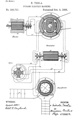 Tesla dynamo